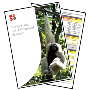 IUCN Red List